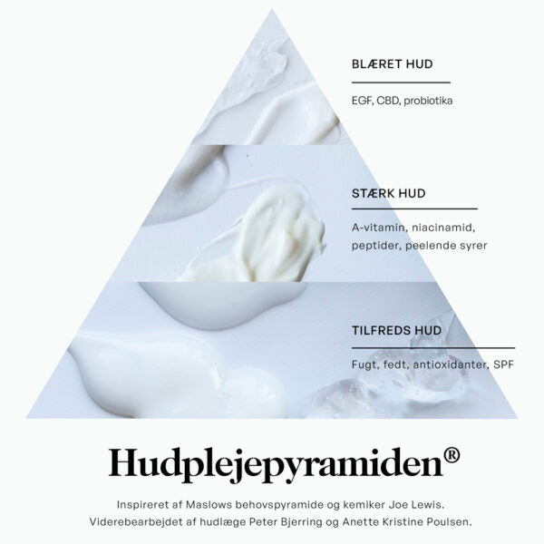 Hvordan vælger du den rette hudpleje?